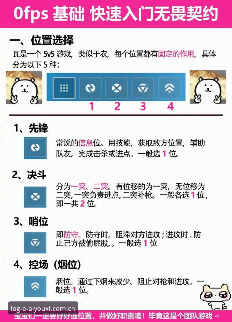 爱游戏APP新手教程：5步掌握2026新版核心玩法与必备知识