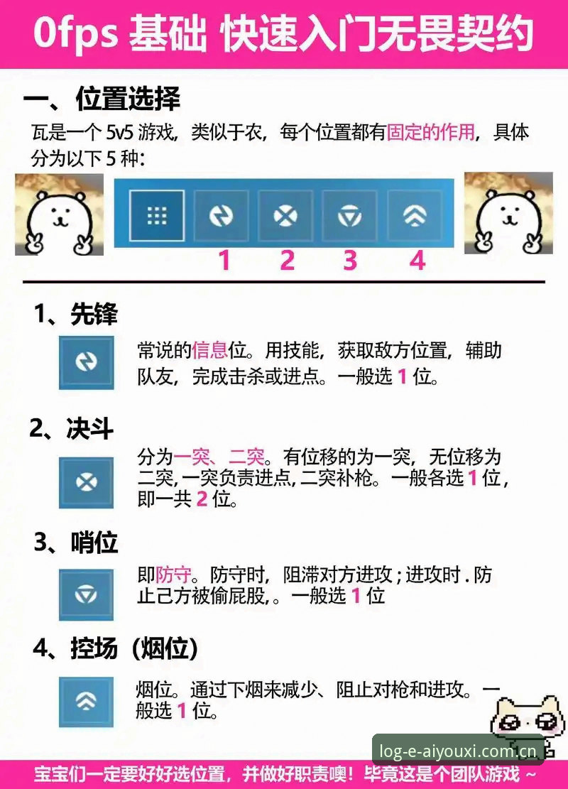 爱游戏电竞资讯安装教程完整指南：2026新版官方入口与操作详解