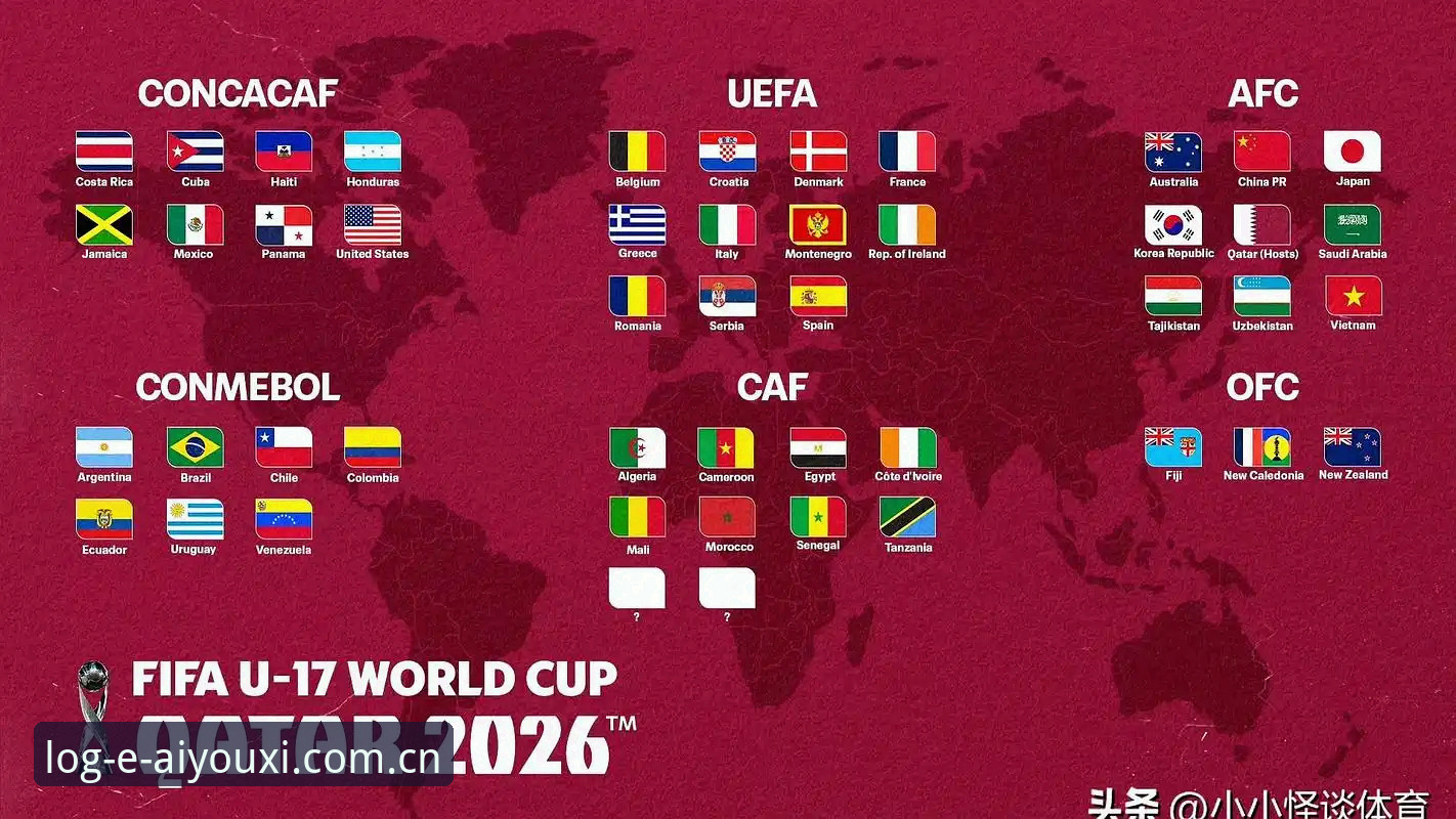 U17世界杯抽签结果详解：中国男女足分组形势与挑战分析