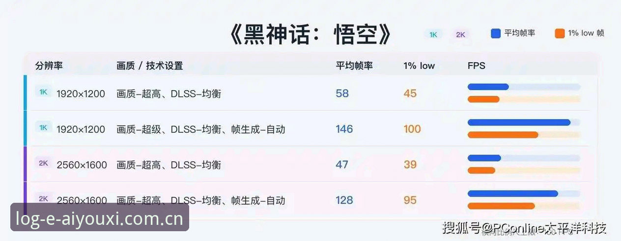 爱游戏平台2026新版深度评测：官方认证通道与游戏体验全解析